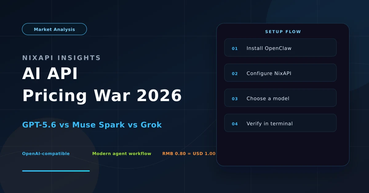 2026 AI API Price War — Developer Architecture Optimization Guide