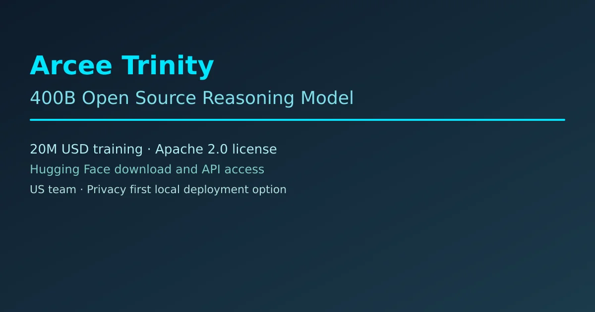 Arcee Trinity 400B open-source reasoning model architecture