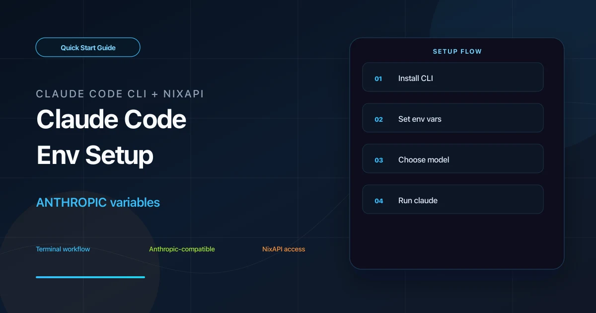 Claude Code CLI third-party API quick-start cover