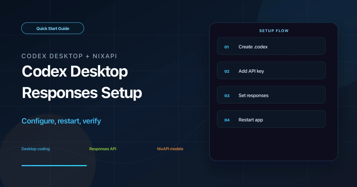 Codex Desktop third-party API quick-start cover