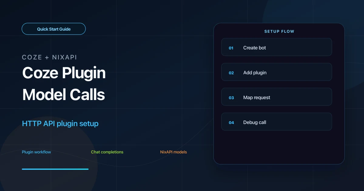 Coze third-party API quick-start cover