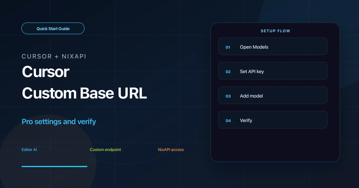 Cursor third-party API quick-start cover