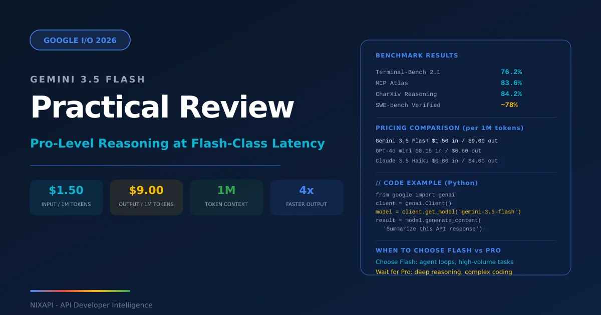 Gemini 3.5 Flash practical API review