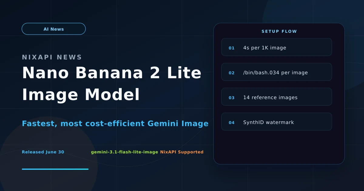 Google Nano Banana 2 Lite image model release cover image