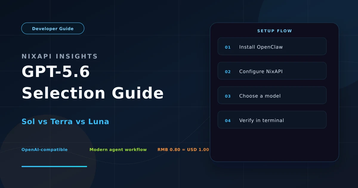 GPT-5.6 Model Selection Guide — Sol vs Terra vs Luna Technical Deep Dive