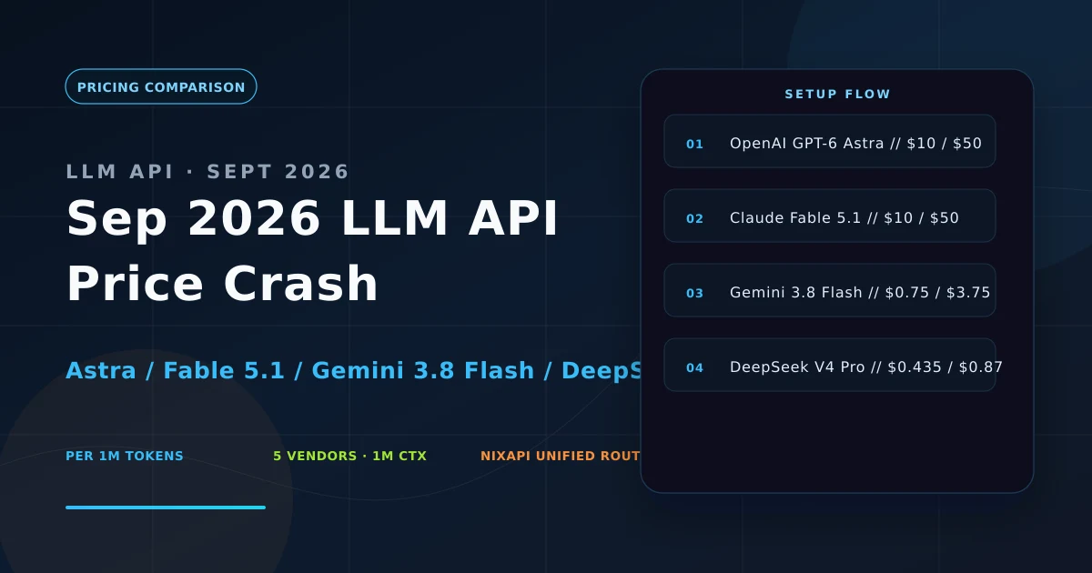 2026 年 9 月 LLM API 价格崩盘 五家厂商每百万 token 价格对比表