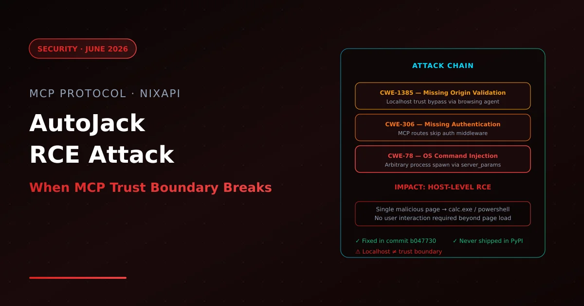 MCP AutoJack RCE vulnerability attack chain: CWE-1385 origin validation failure → CWE-306 auth bypass → CWE-78 command injection