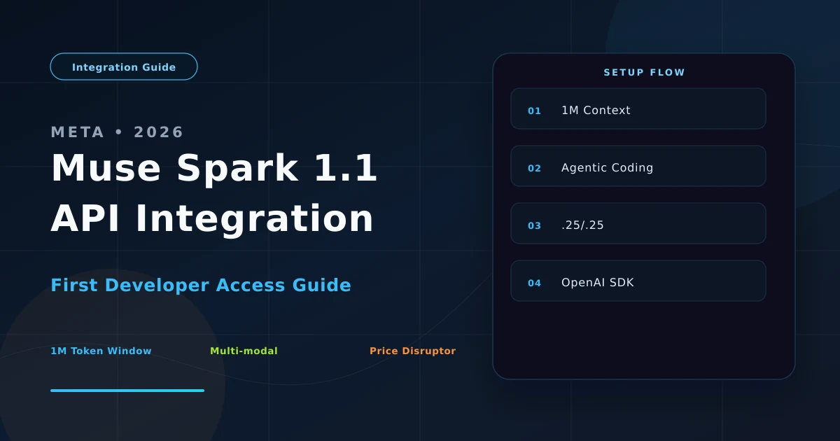 Meta Muse Spark 1.1 API first integration guide