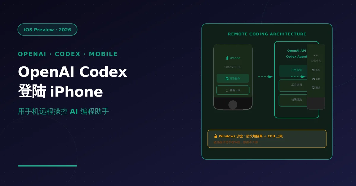 OpenAI Codex lands on iPhone - remote AI coding assistant