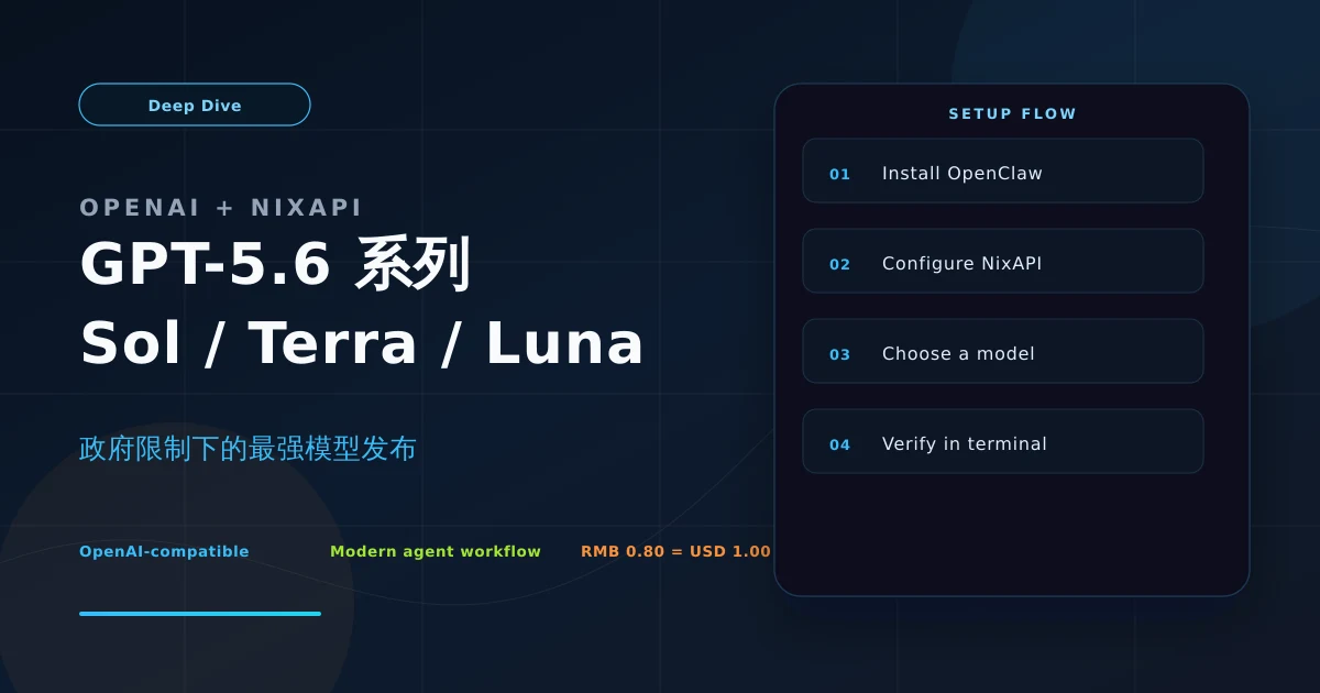OpenAI GPT-5.6 Sol Terra Luna model release deep dive analysis