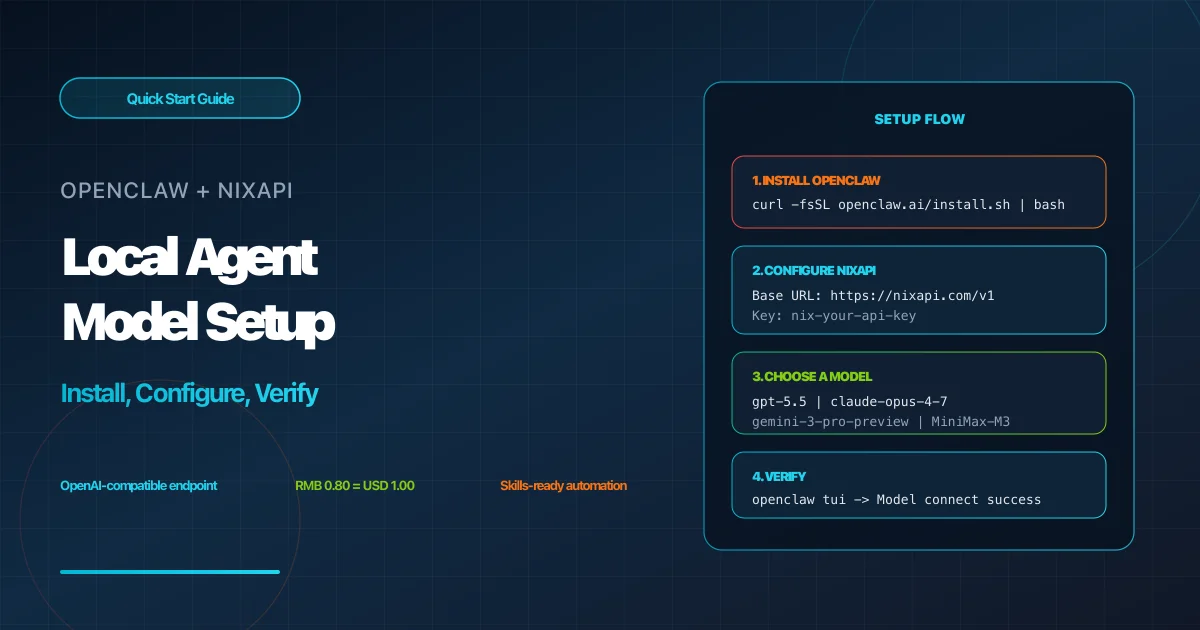 OpenClaw third-party API quick-start cover