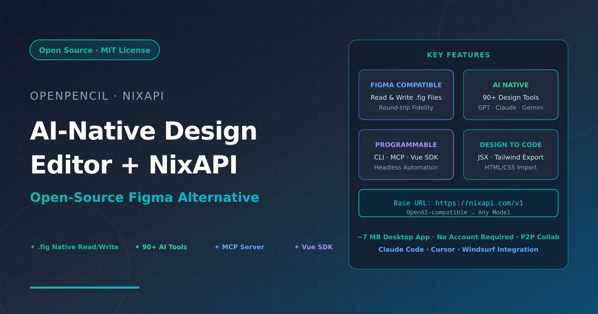 OpenPencil + NixAPI Configuration Guide Cover