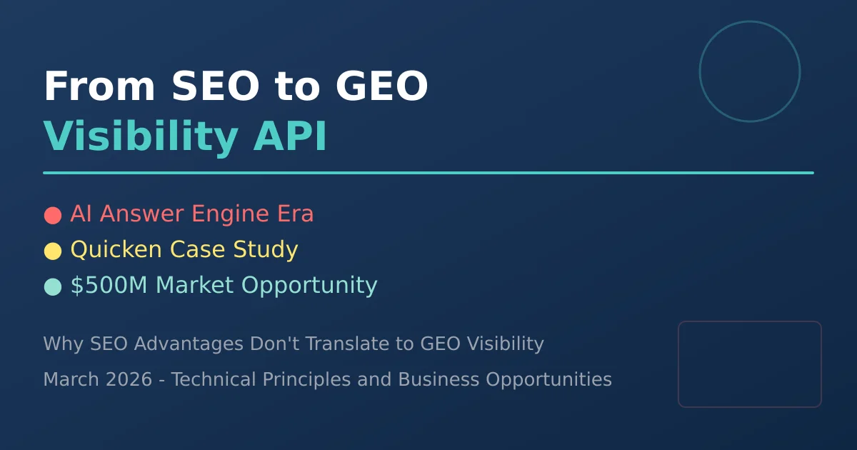 From SEO to GEO Visibility API Cover
