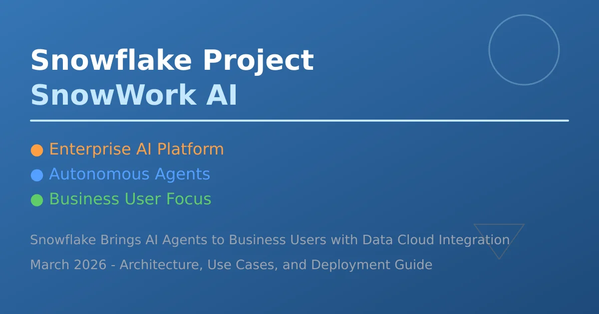 Snowflake Project SnowWork Enterprise AI Platform Cover
