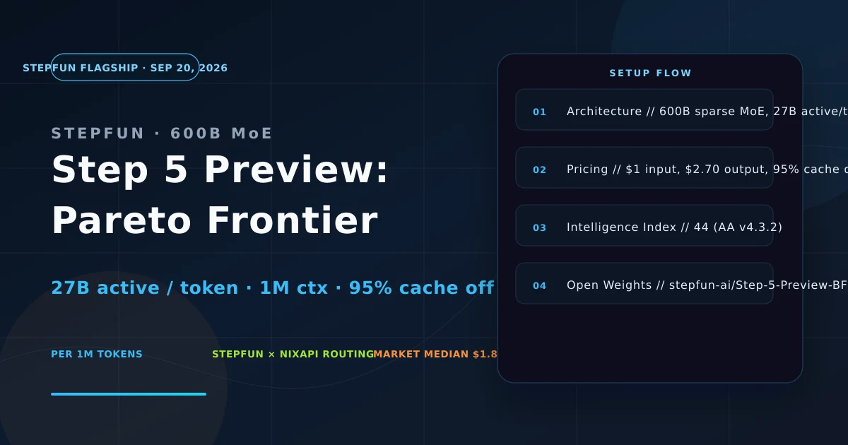 StepFun Step 5 Preview 600B MoE flagship API deep dive