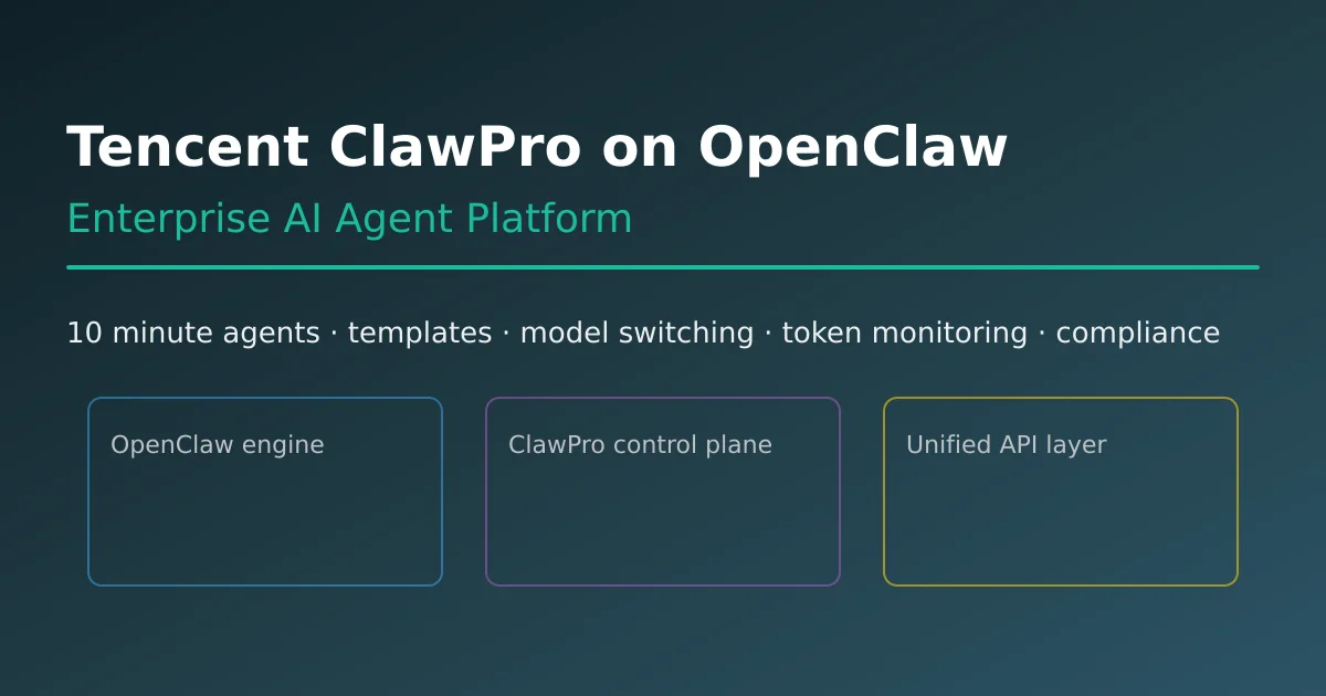 Tencent ClawPro enterprise AI agent platform on top of OpenClaw architecture illustration