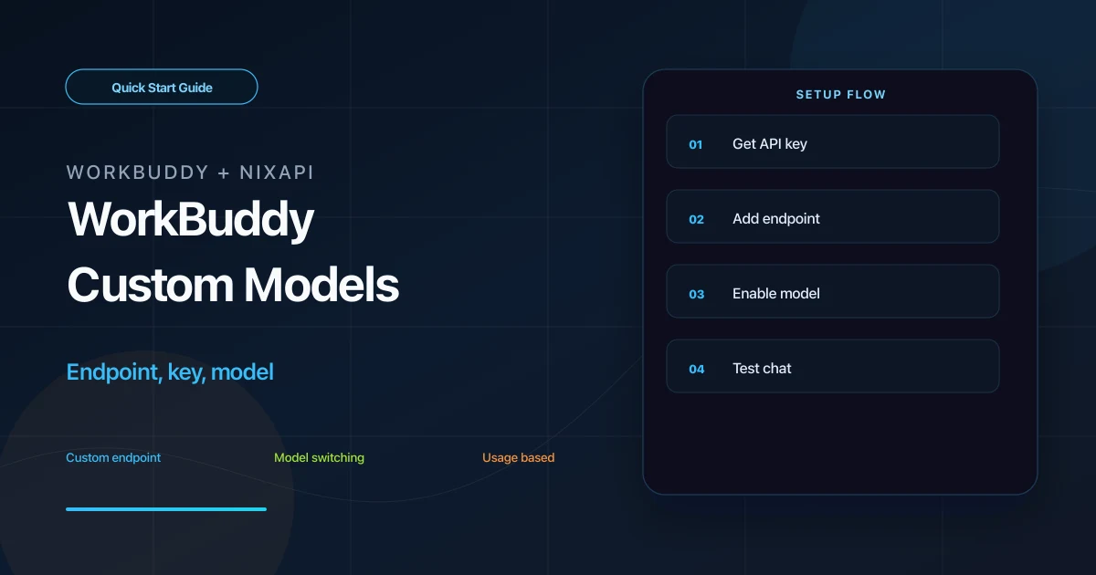 WorkBuddy third-party API quick-start cover